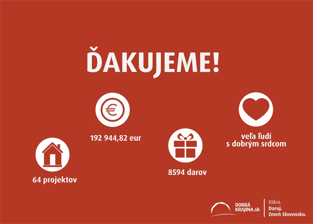 Nabitý dobrom, nová kapitola môže začať