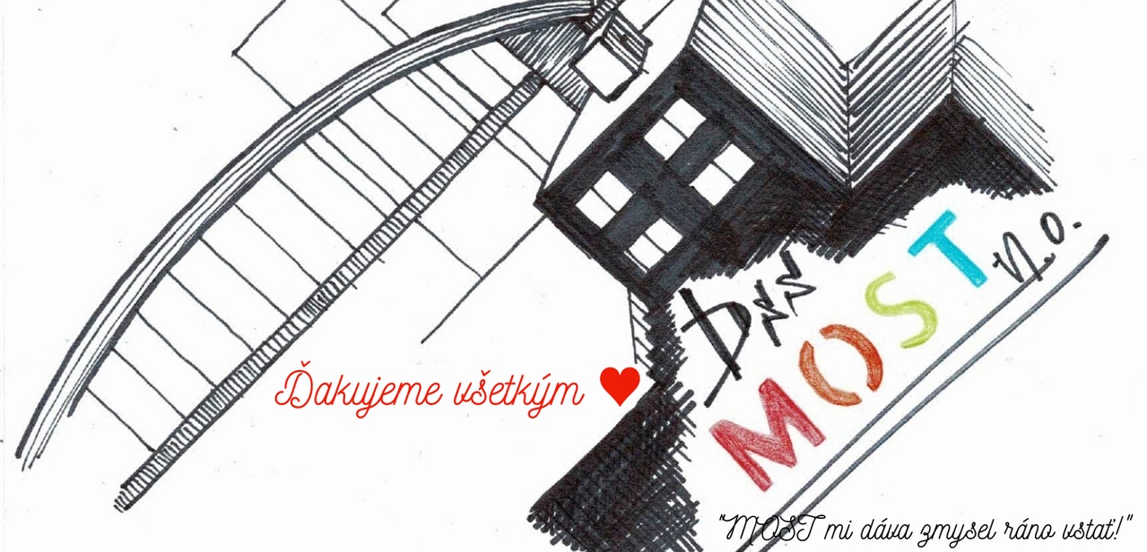 potreba datovania poradenstvo datovania dievča po dlhodobom horizonte vzťah
