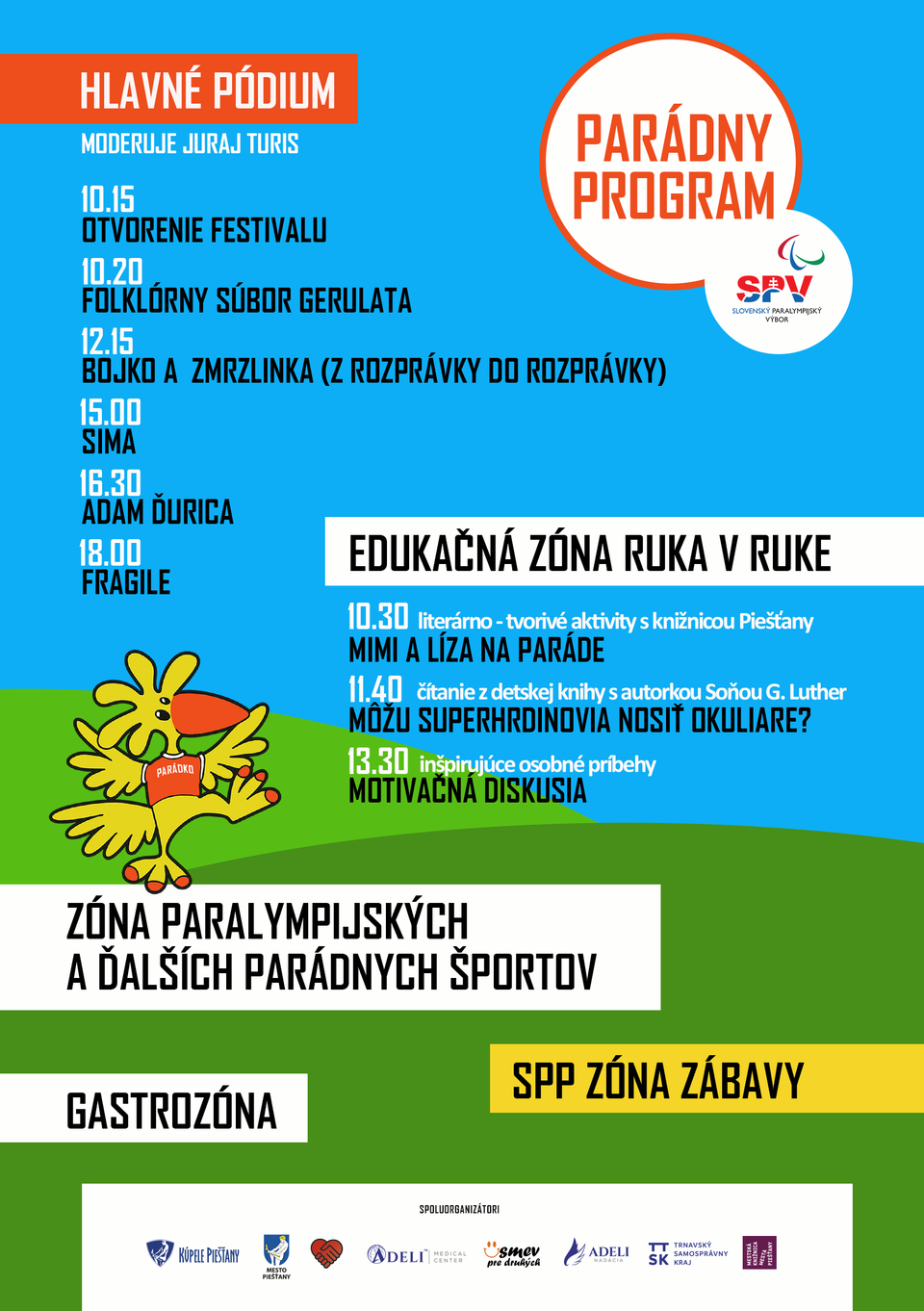 Sa datovací zóna
